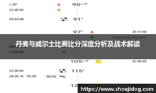 丹麦与威尔士比赛比分深度分析及战术解读